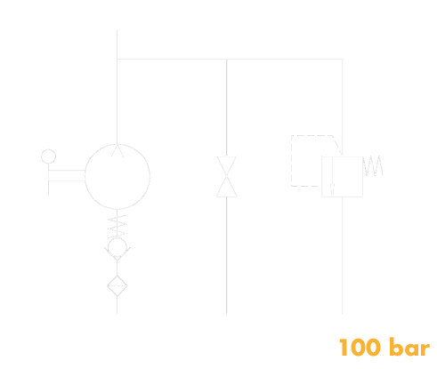 Hydraulic schema