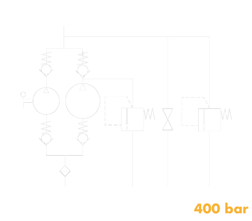 Hydraulic schema