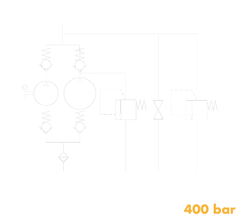 Hydraulic schema