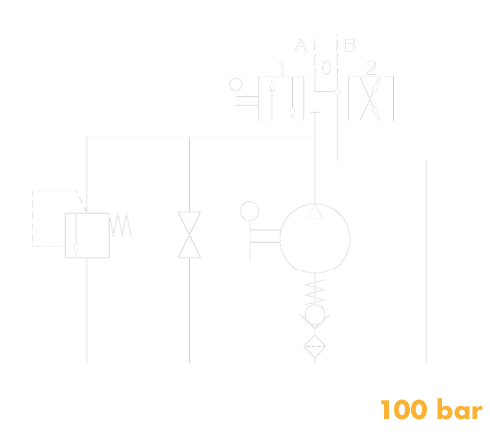 Hydraulic schema
