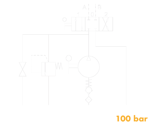 Hydraulic schema