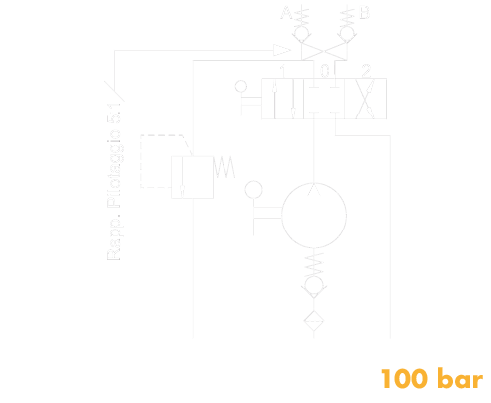 Hydraulic schema