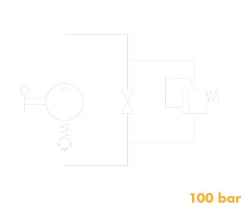 Hydraulic schema