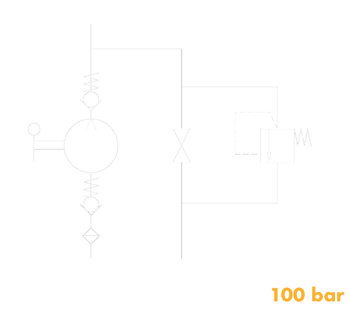 Hydraulic schema