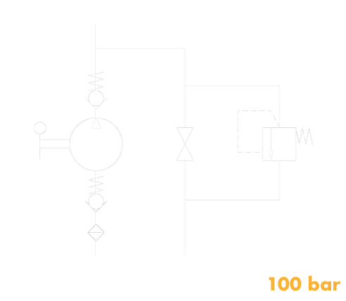 Hydraulic schema